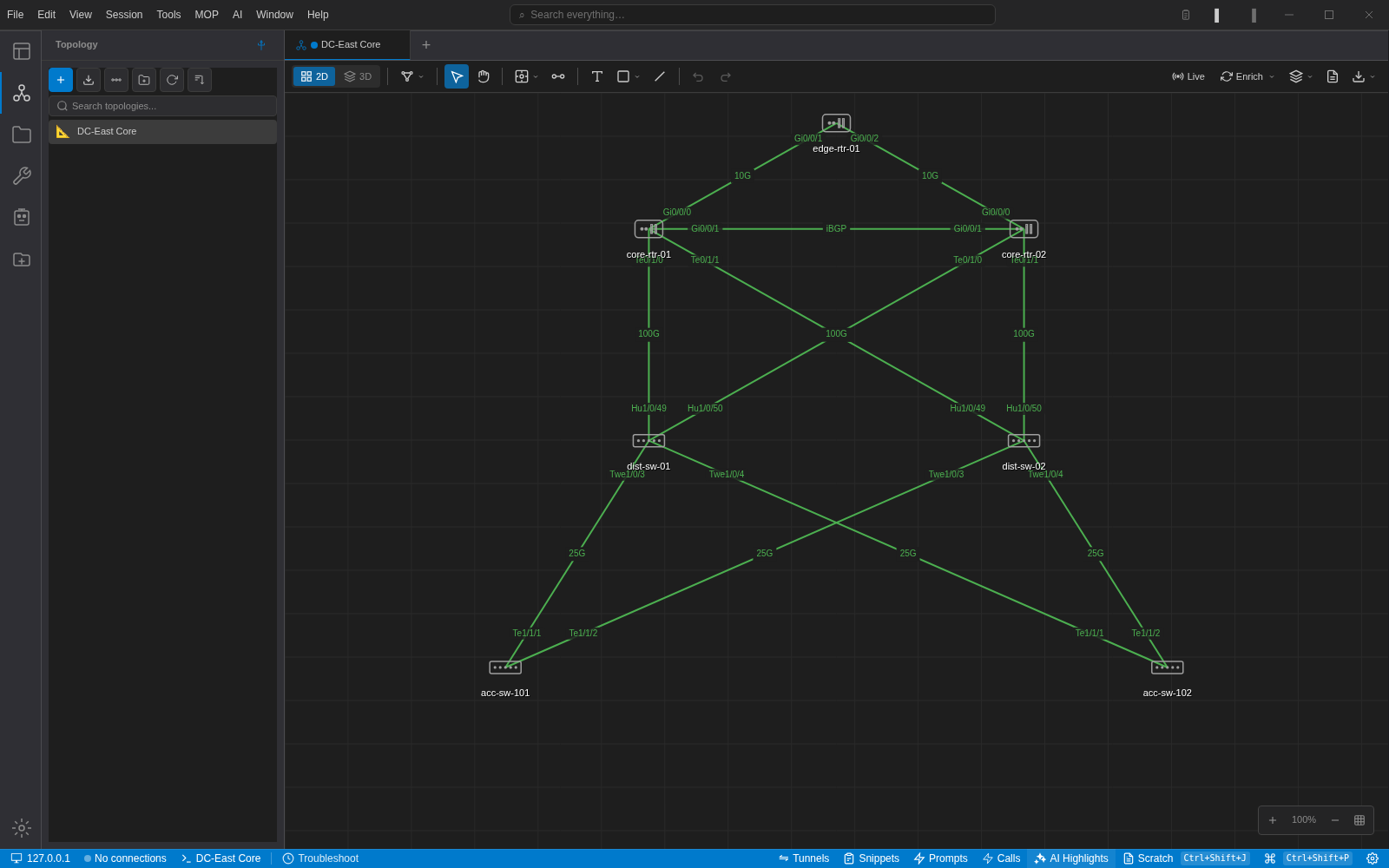 NetStacks 2D topology of a data centre core: an edge router, two core routers, two distribution switches and two access switches joined by labelled 10G, 100G and 25G links